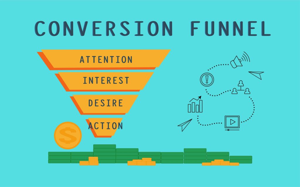 What does "Conversion" mean? An in-depth look