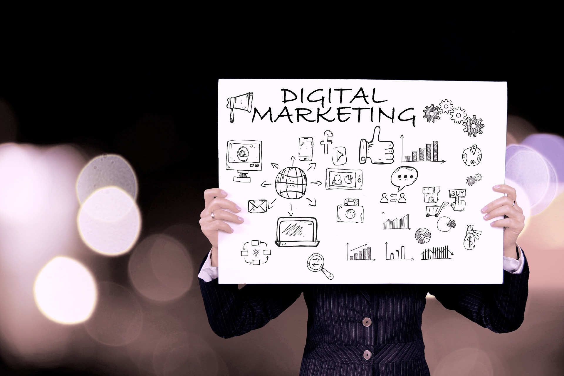 Was ist Online Marketing? Alles, was Sie wissen müssen